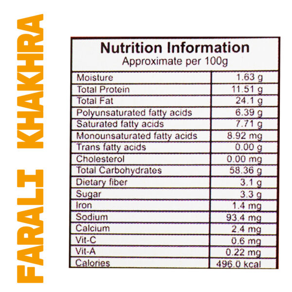 Farali Khakhra - Image 5